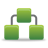 e-Commerce Websites